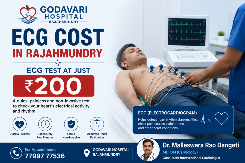 ecg cost in rajahmundry – ecg test at ₹200